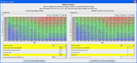 Image result for Tuner Studio Using