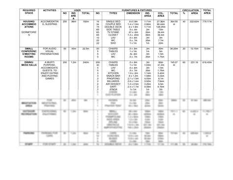 Image result for Programming Matrix