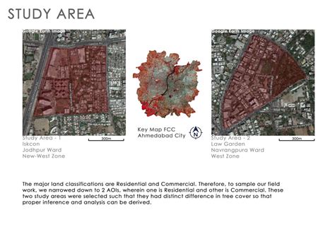 URBAN GREENS | CEPT - Portfolio