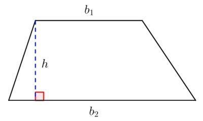 Quantitative Aptitude: CAT 2021 Set-2 | Quantitative Aptitude | Question: 8