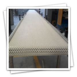 Conveyor Belt – Top Manufacturers, Suppliers & Sellers in India