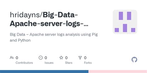 Server Logs Analysis Using Python 的图像结果
