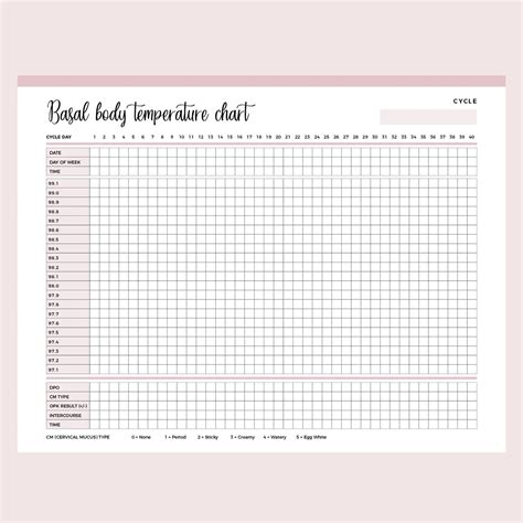 Basal Body Temp Chart Printable
