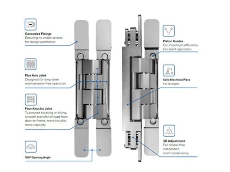 Door Hardware | Parshwa Buildtech LLP