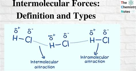 Image result for Intramolecular Forces Explained