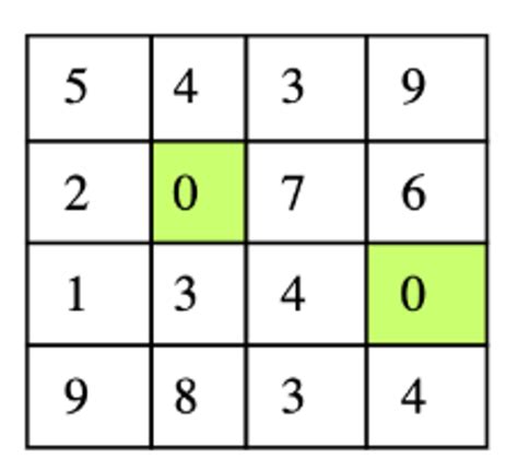 Image result for Microsoft Interview Coding Question