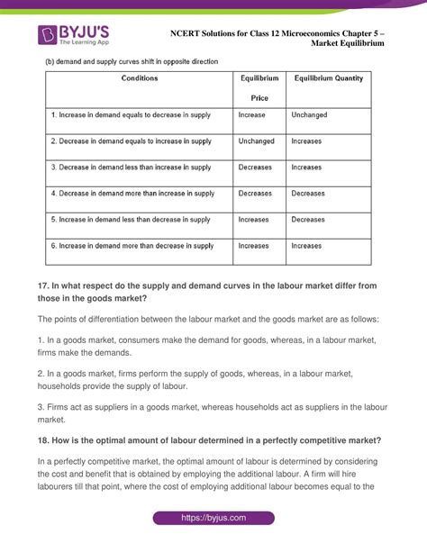 Image result for Economics Ch. 5 Class 12