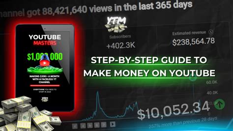 Image result for OS YT Course