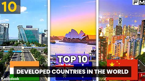 Image result for Developed Countries