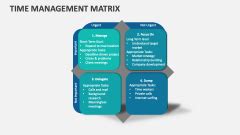 Image result for Matrix Tool for Proper Time Management
