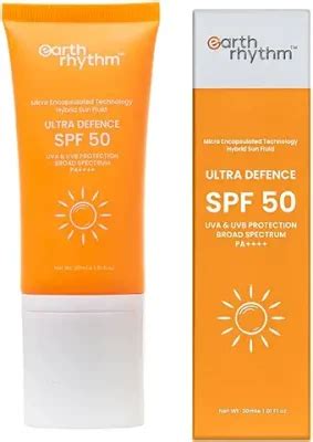 15 Best Sunscreens for Dry Skin in India Recommended by Dermatologists ...