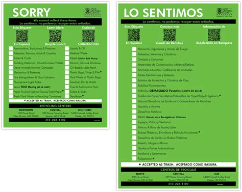 Trash Collection Schedules and Guidelines for Anne Arundel County ...