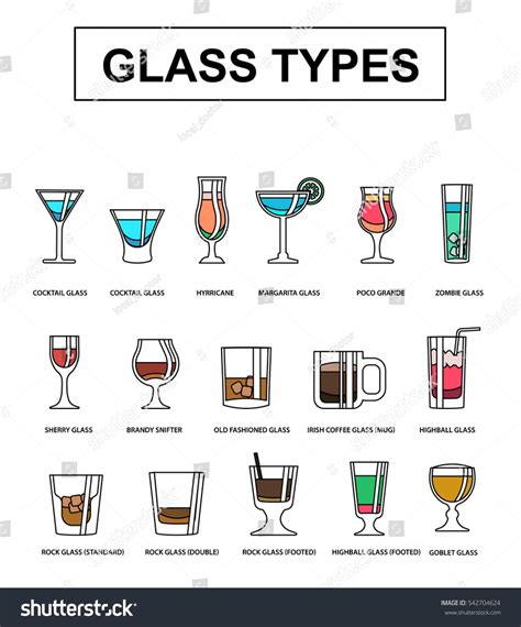Types Of Alcohol Glasses