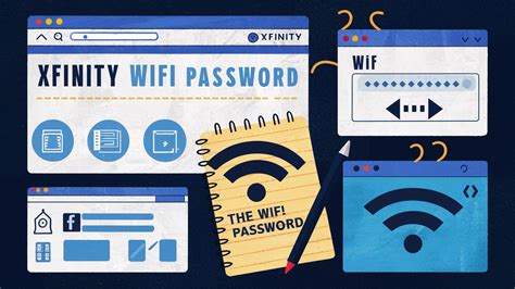 Image result for Xfinity WiFi Code