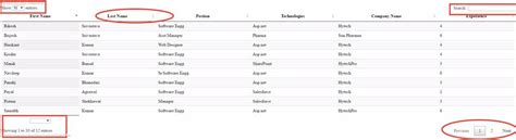 Image result for HTML DataTable