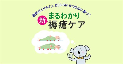 Image result for System Function Map