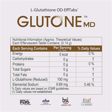 Buy GLUTONE MD GLUTATHIONE MOUTH-DISSOLVING TABLETS| 30 TABLETS (ORANGE ...