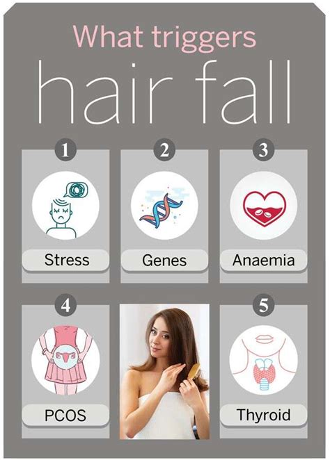 Easy & Effective Hair Fall Treatments to Reduce Hair Fall - Femina ...