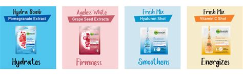 Buy Garnier Skin Naturals, Sakura White, Face Serum Sheet Mask (Pink ...