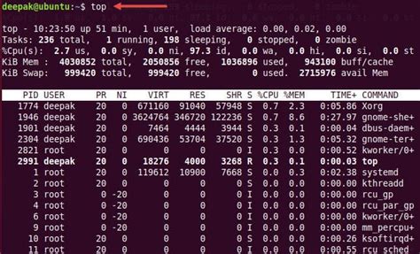 Image result for top Commands
