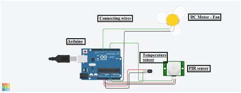 Image result for Arduino Fan Motor