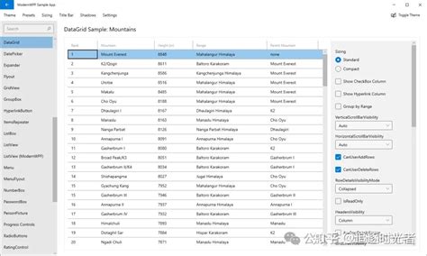 Image result for WPF GUI Examples