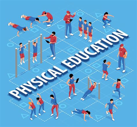 Welcome to PE - Miscellaneous - Texas School for the Deaf