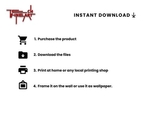 Image result for Python Method Poster