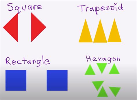 Math Calculation Scratch Jr 的图像结果
