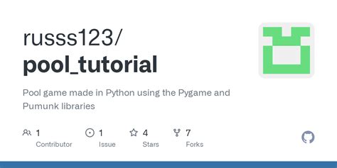Image result for Slushpool Tutorial