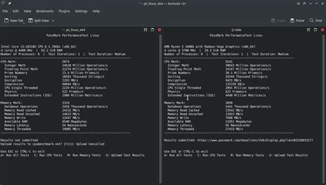 Image result for Performance Counter CPU Linux