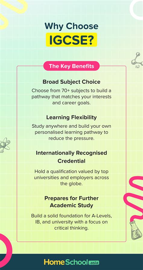 What Is IGCSE? A Complete Guide for International Students
