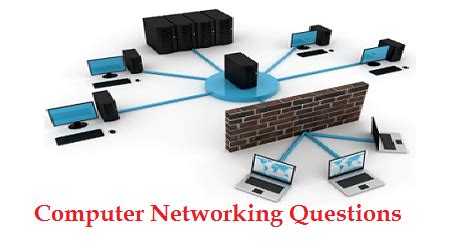 Image result for Computer Networking Questions