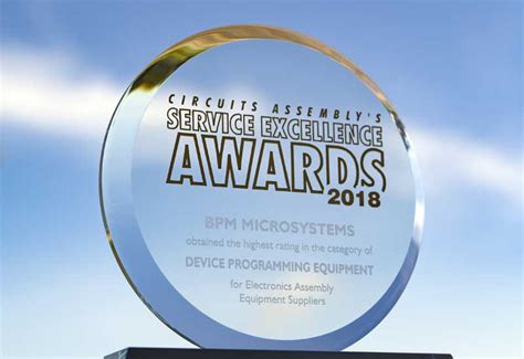 Image result for Setting Up BPM Connect