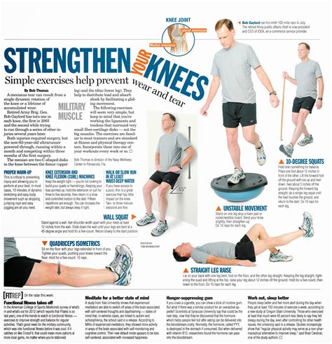 Meniscus Tear Exercises