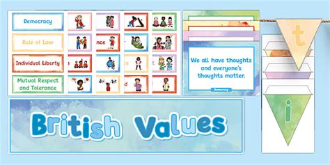 British Values Watercolour-Themed Display Pack
