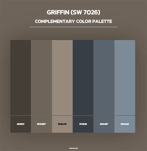 Sherwin Williams Griffin (SW 7026) Paint coordinating colors and ...