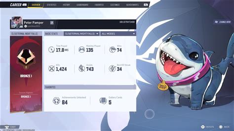 What Is SVP in Marvel Rivals? Meaning Explored - Deltia's Gaming