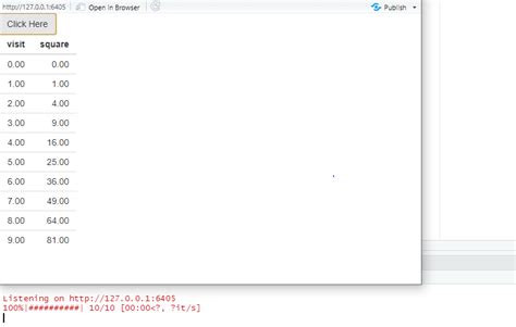Progress Bar in Python 的图像结果