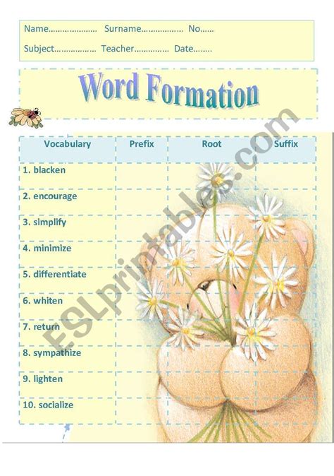 Image result for Formation Root Word