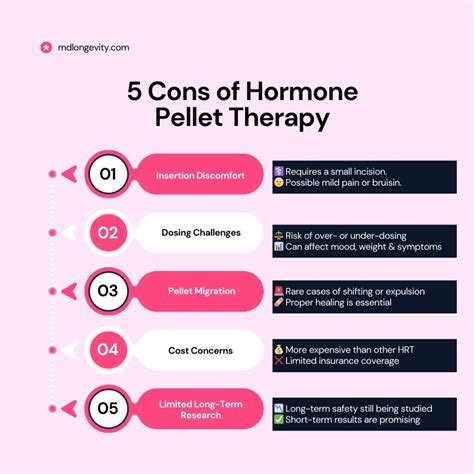 Pros and Cons of Hormone Pellets: Benefits and Risks Explained