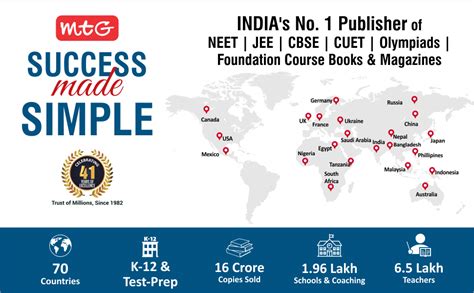 Buy MTG CBSE Chapterwise Question Bank Class 12 - Physics, Chemistry ...