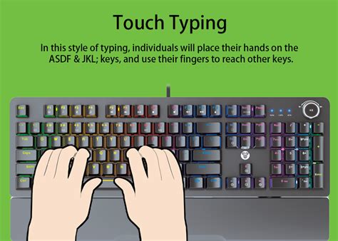 Image result for How to Type a Computer