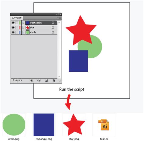 Image result for Scripts Adobe Illustrator