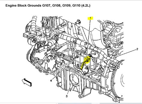 Image result for PO351 Chevy Code