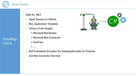 Image result for How to Use Bot Framework with Azure Functions