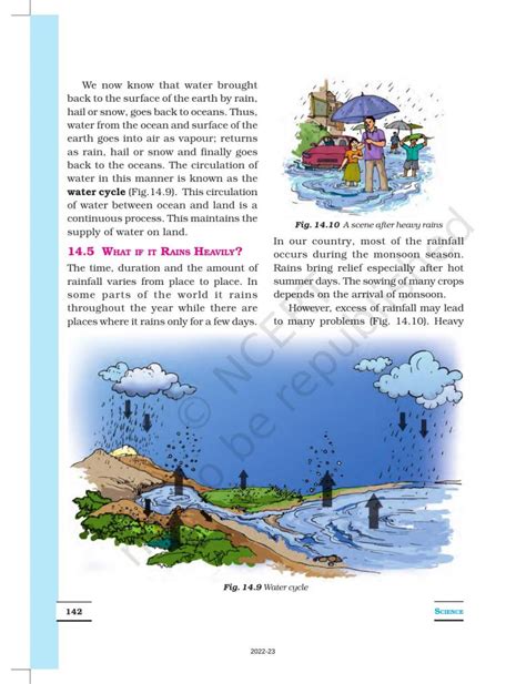 Class 6 Science Water Chapter PDF 的图像结果