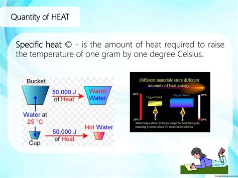 Image result for Practical Example of Heat Temperature