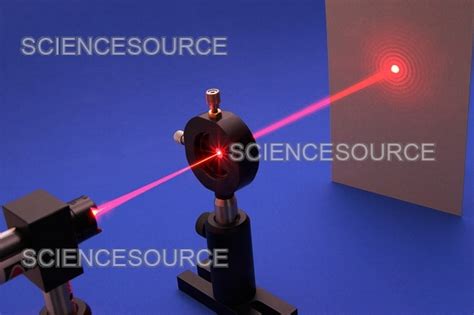 Image result for Circular Diffraction