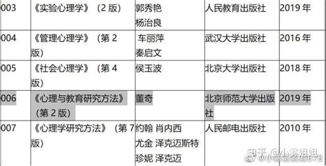 2023年清华大学专硕真题解析｜平头哥专业团队制作 - 知乎